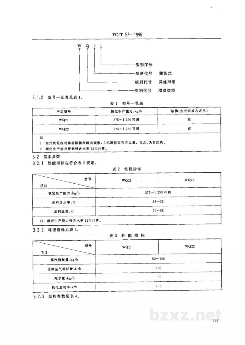 YC/T 57-1996烟草机械WQ21~22型螺旋式烟梗回潮机 YC/T 57-1996烟草机械WQ21~22型螺旋式烟梗回潮机