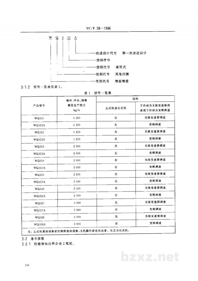 YC/T 58-1996烟草机械WQ321~328型滚筒式梗丝、叶丝、烟梗回潮机 YC/T 58-1996烟草机械WQ321~328型滚筒式梗丝、叶丝、烟梗回潮机
