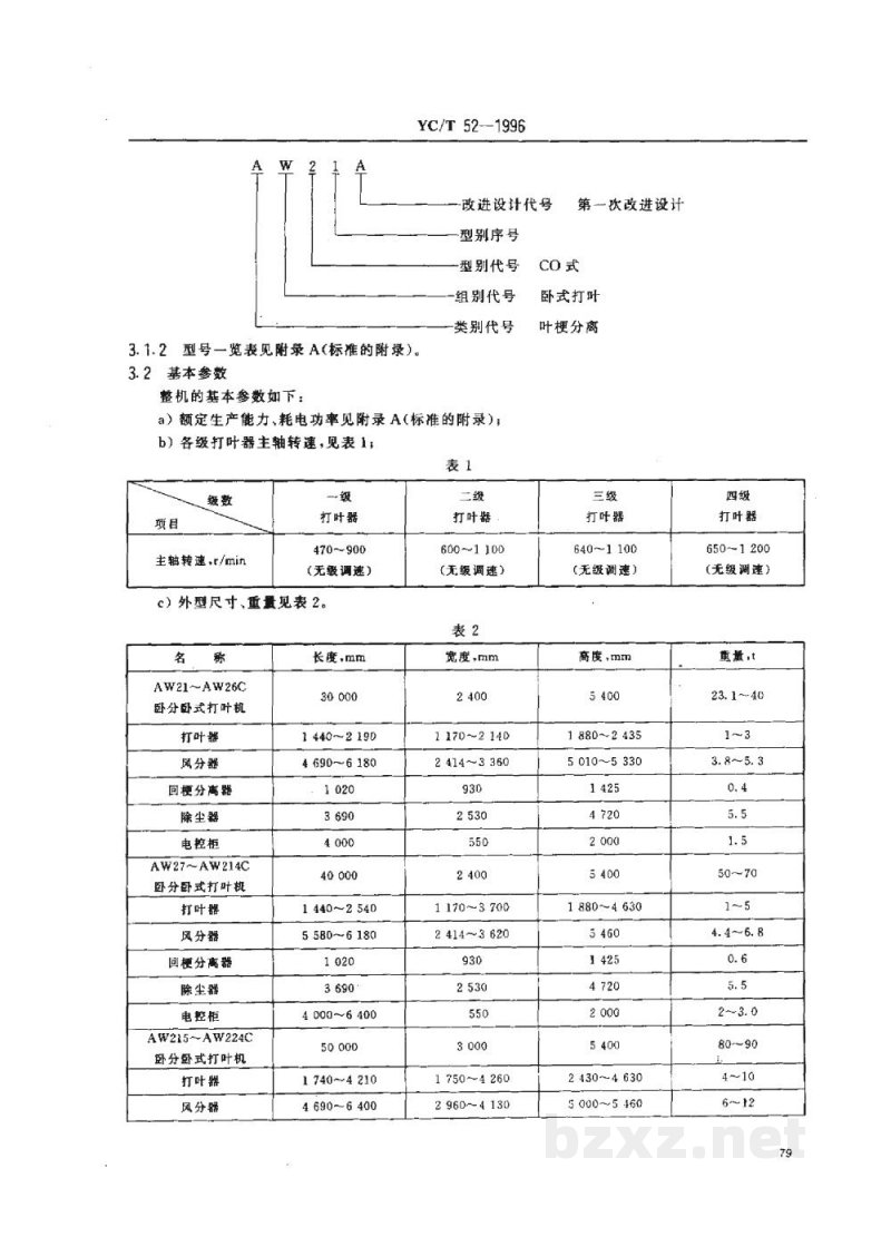 YC/T 52-1996烟草机械AW21~286型卧式打叶机 YC/T 52-1996烟草机械AW21~286型卧式打叶机