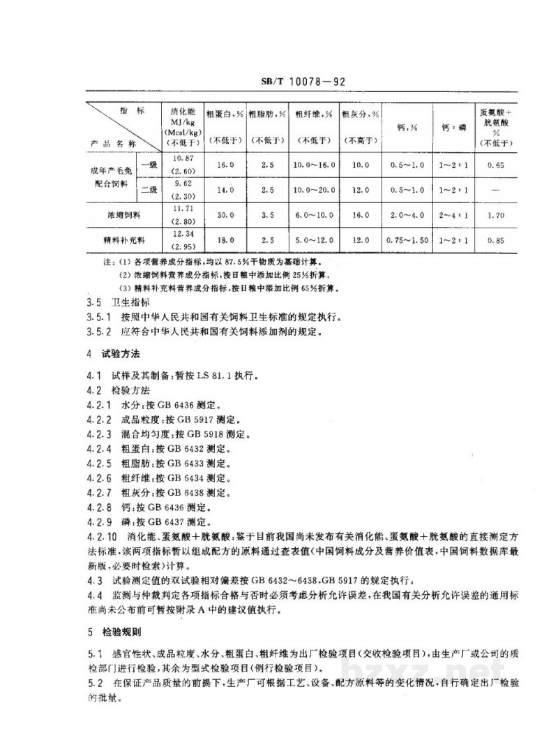 SB/T 10078-1992长毛兔配合饲料（LS/T3404-1992）