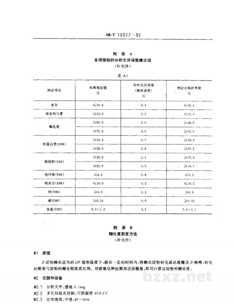 SB/T 10077-1992水貂配合饲料(LS/T3403-1992) SB/T 10077-1992水貂配合饲料(LS/T3403-1992)
