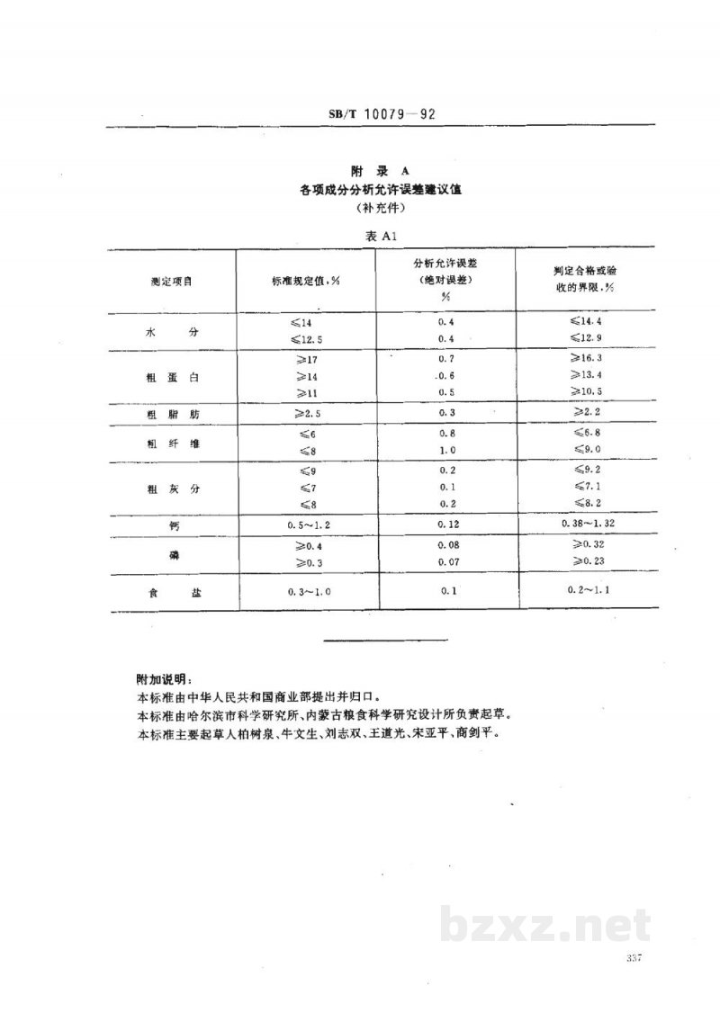 SB/T 10079-1992肉牛精料补充料 SB/T 10079-1992肉牛精料补充料
