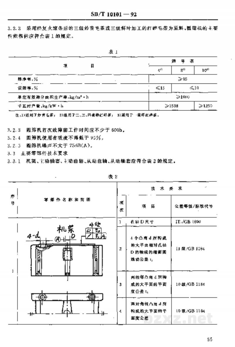 SB/T 10101-1992茶叶平面圆筛机 技术条件 SB/T 10101-1992茶叶平面圆筛机 技术条件