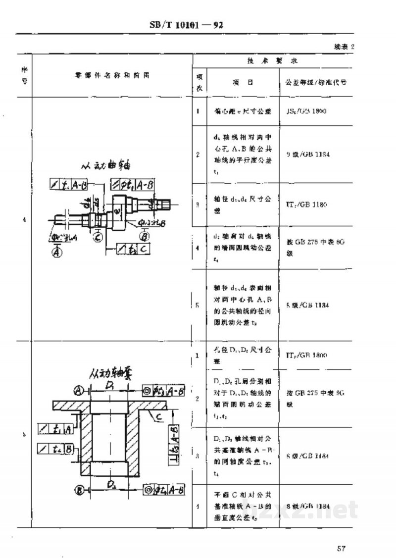 SB/T 10101-1992茶叶平面圆筛机 技术条件 SB/T 10101-1992茶叶平面圆筛机 技术条件