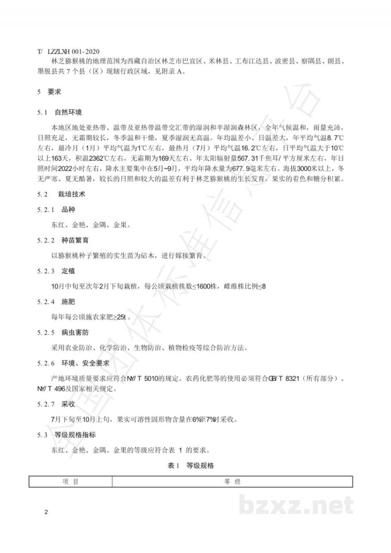 T/LZZLXH 002-2020地理标志产品 林芝猕猴桃 T/LZZLXH 002-2020地理标志产品 林芝猕猴桃