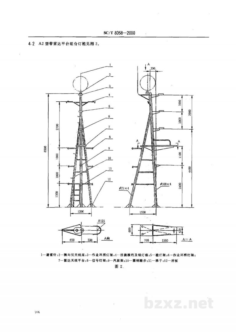 SC/T 8058-2000机动渔船灯桅