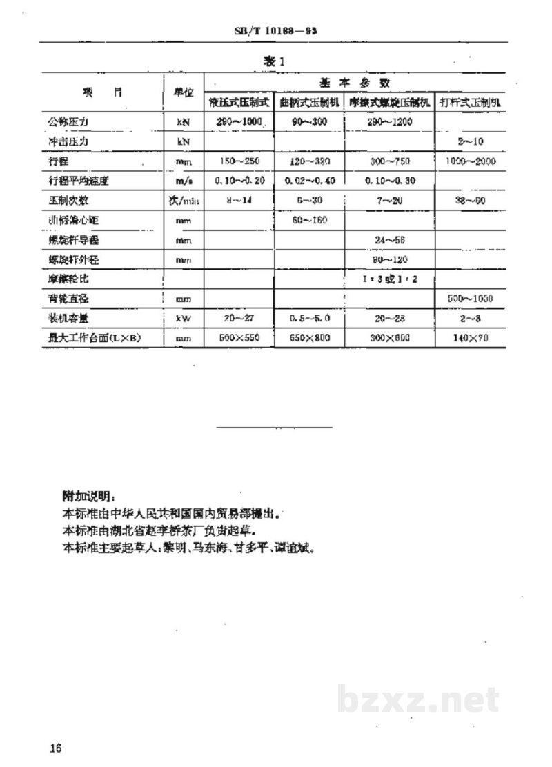 SB/T 10188-1993紧压茶压制机型式与参数 