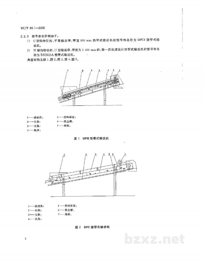 YC/T 86.1-2006烟草机械 带式输送机 第1部分:型式与基本参数 YC/T 86.1-2006烟草机械 带式输送机 第1部分:型式与基本参数