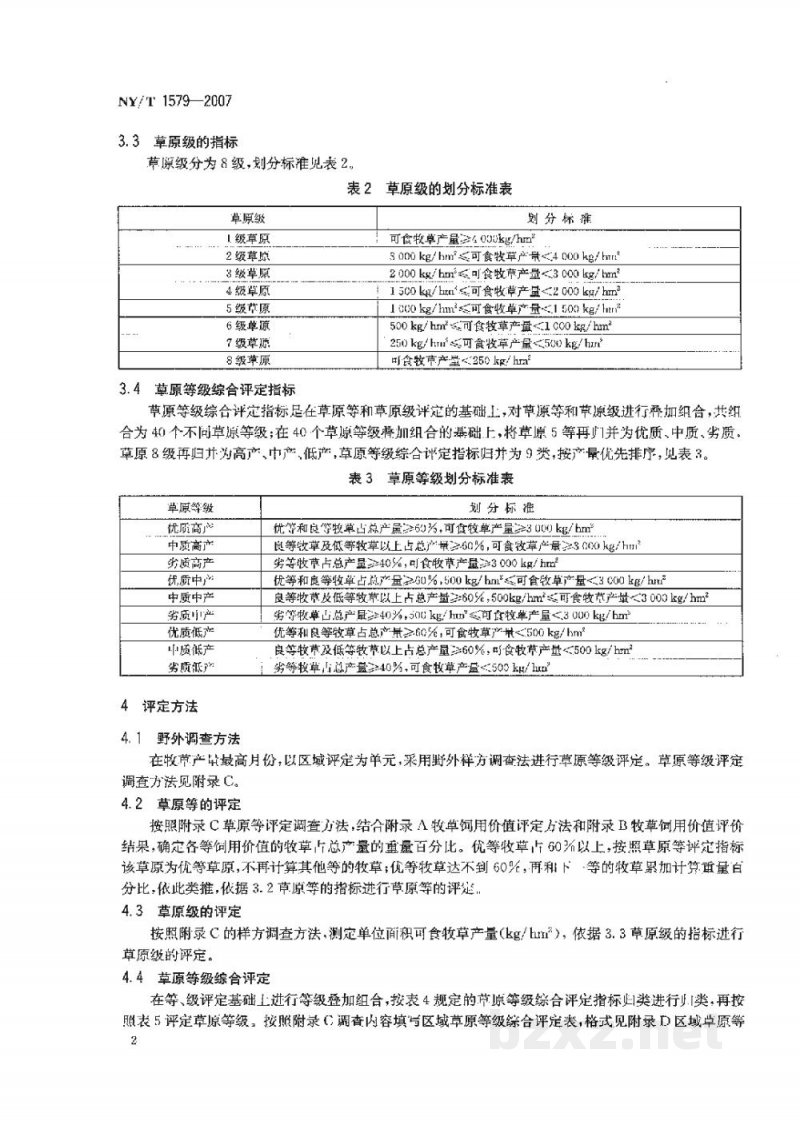 NY/T 1579-2007天然草原等级评定技术规范 NY/T 1579-2007天然草原等级评定技术规范