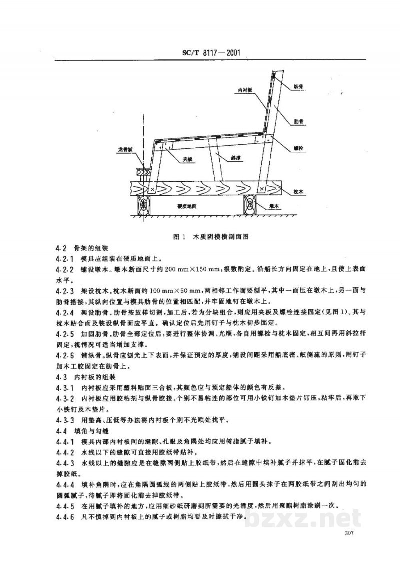 SC/T 8117-2001玻璃钢渔船木质阴模制作