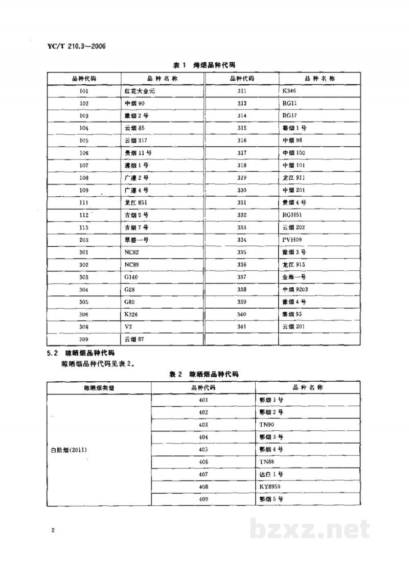 YC/T 210.3-2006烟叶代码 第3部分:烟草品种代码 YC/T 210.3-2006烟叶代码 第3部分:烟草品种代码