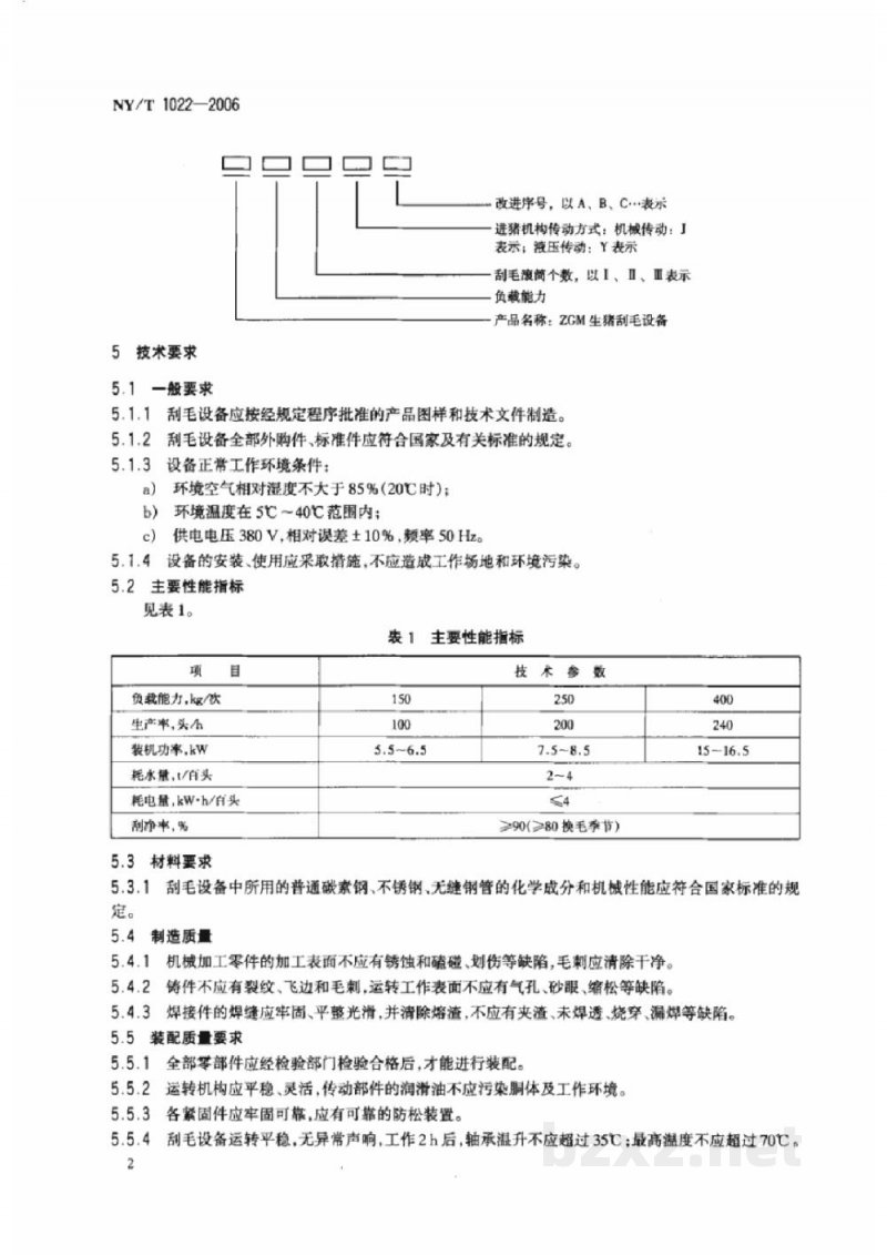 NY/T 1022-2006生猪刮毛设备 NY/T 1022-2006生猪刮毛设备