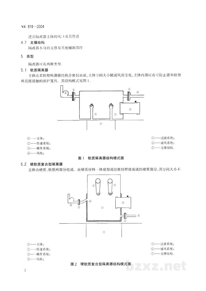 NY 818-2004猪用饲养隔离器 NY 818-2004猪用饲养隔离器
