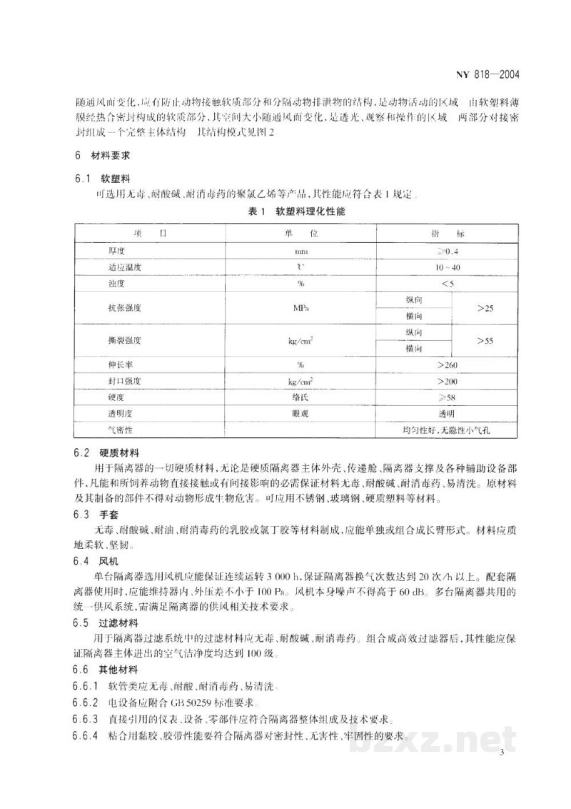 NY 818-2004猪用饲养隔离器 NY 818-2004猪用饲养隔离器