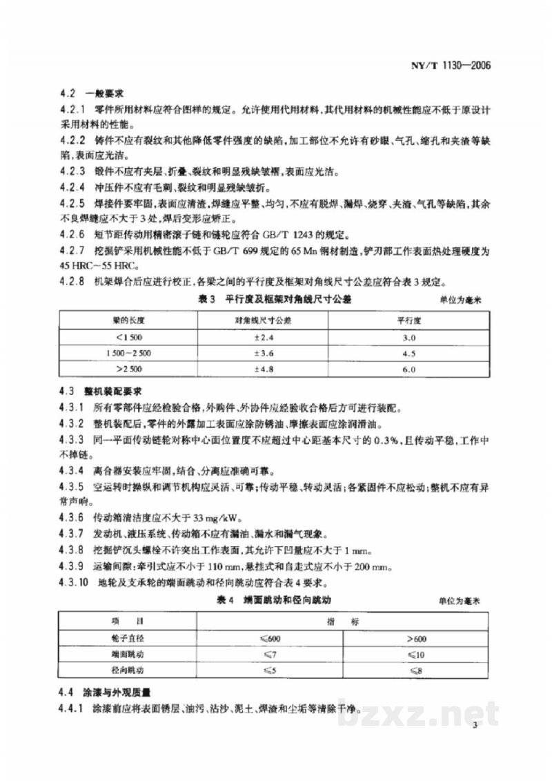 NY/T 1130-2006马铃薯收获机械