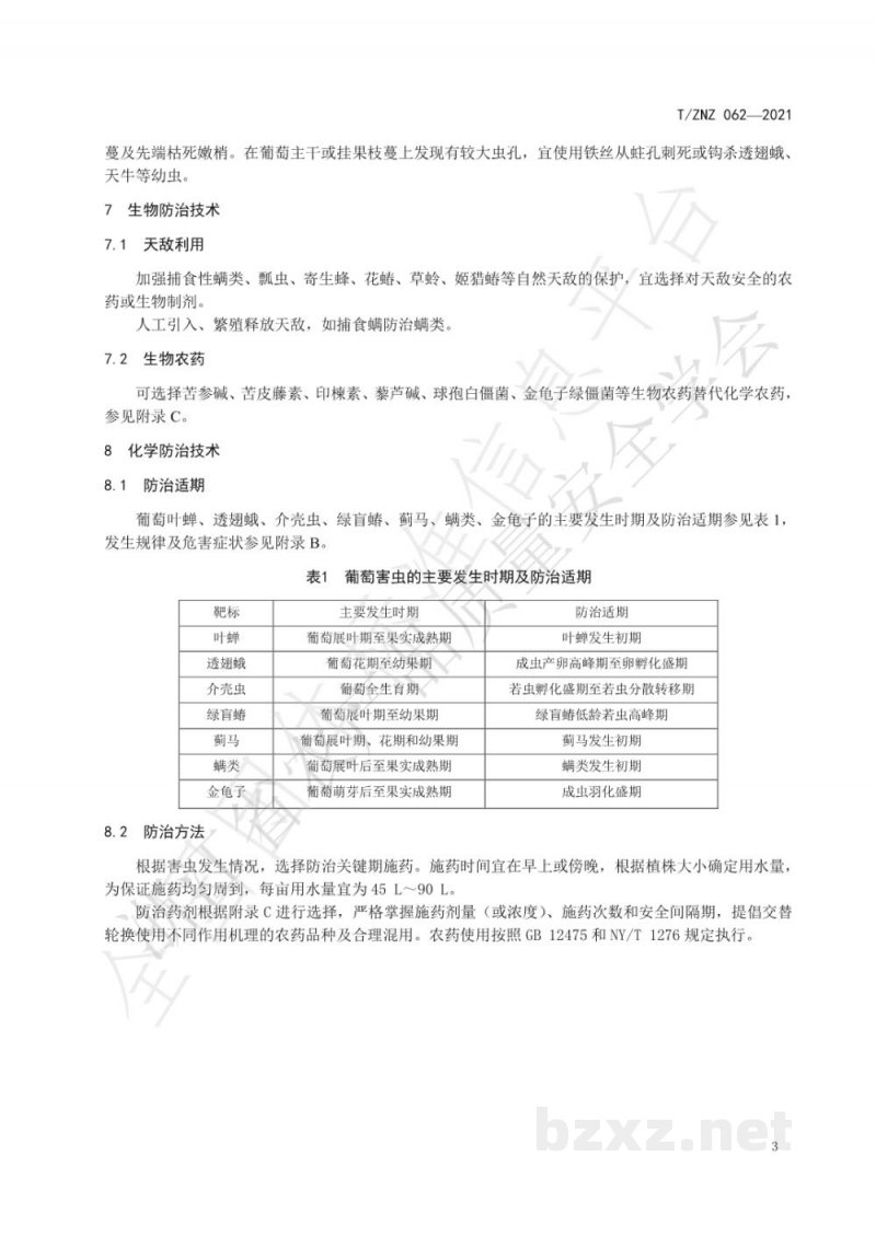 T/ZNZ 062-2021葡萄害虫防治技术规范 T/ZNZ 062-2021葡萄害虫防治技术规范