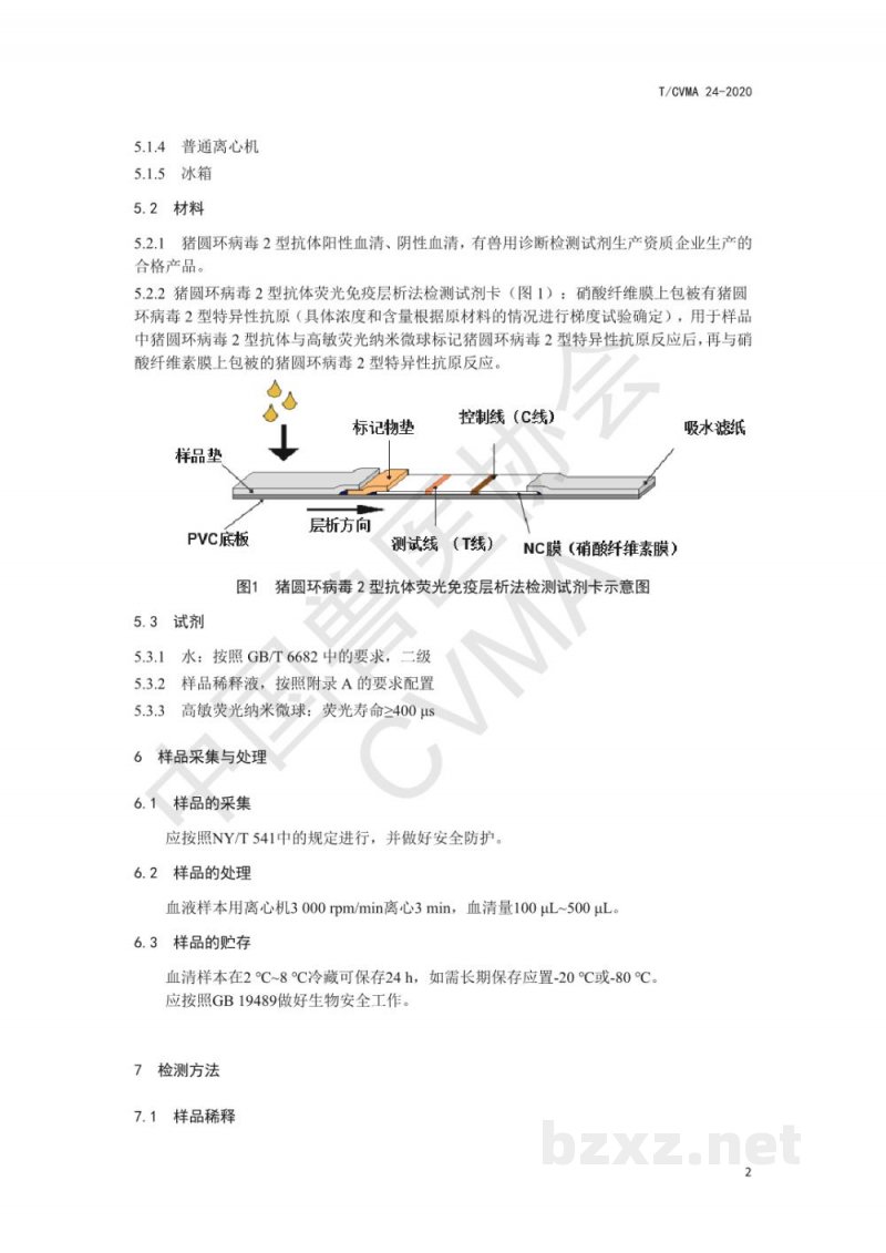 T/CVMA 24-2020猪圆环病毒2型抗体荧光免疫层析检测法 T/CVMA 24-2020猪圆环病毒2型抗体荧光免疫层析检测法