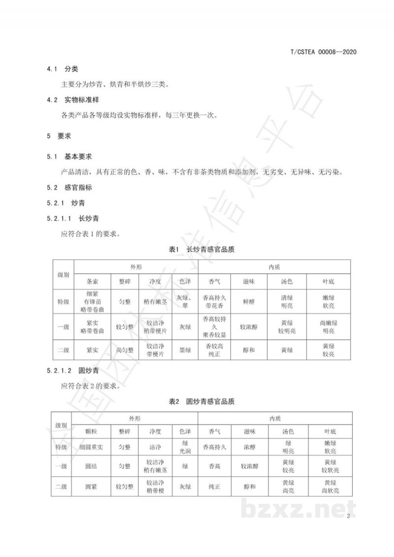 T/CSTEA 00008-2020地理标志证明商标
松溪绿茶 T/CSTEA 00008-2020地理标志证明商标
松溪绿茶