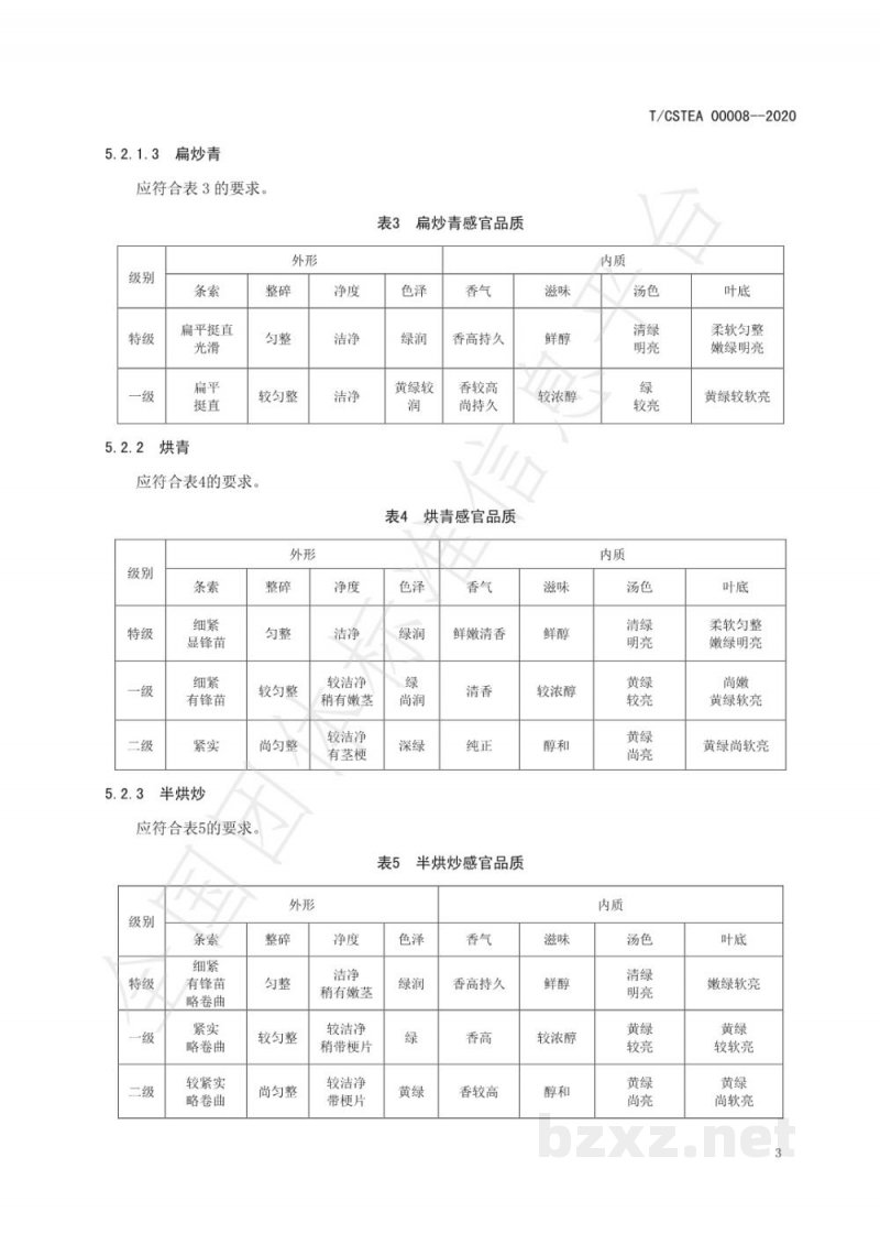 T/CSTEA 00008-2020地理标志证明商标
松溪绿茶 T/CSTEA 00008-2020地理标志证明商标
松溪绿茶