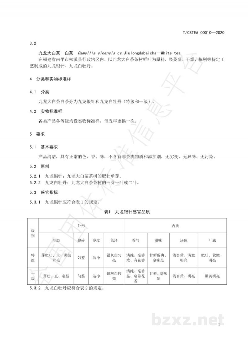 T/CSTEA 00010-2020九龙大白茶 白茶 T/CSTEA 00010-2020九龙大白茶 白茶