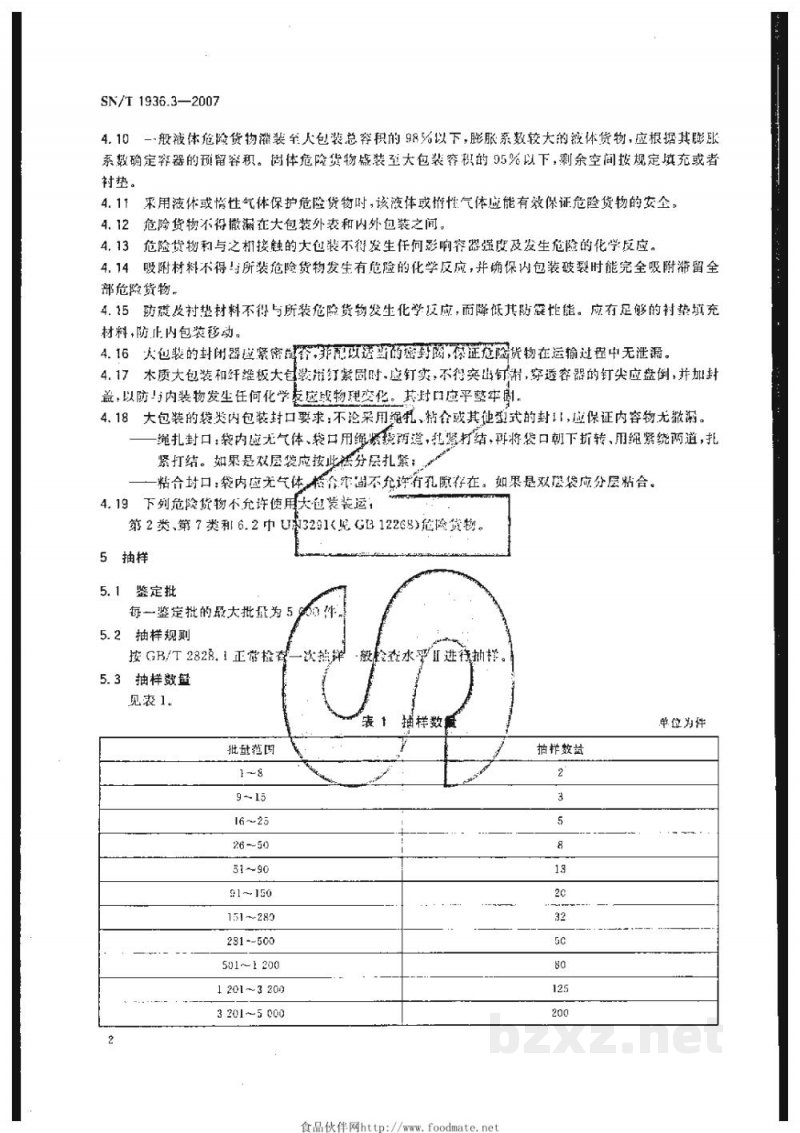 SN/T 1936.3-2007出口危险货物大包装检验方法 第3部分:使用鉴定 SN/T 1936.3-2007出口危险货物大包装检验方法 第3部分:使用鉴定