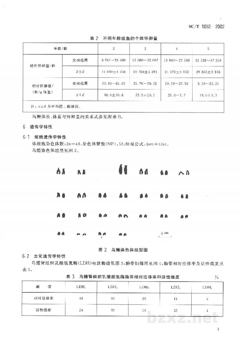 SC/T 1052-2002乌鳢 SC/T 1052-2002乌鳢