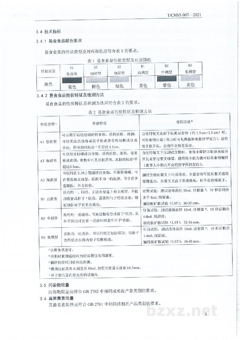T/CNSS 007-2021易食食品