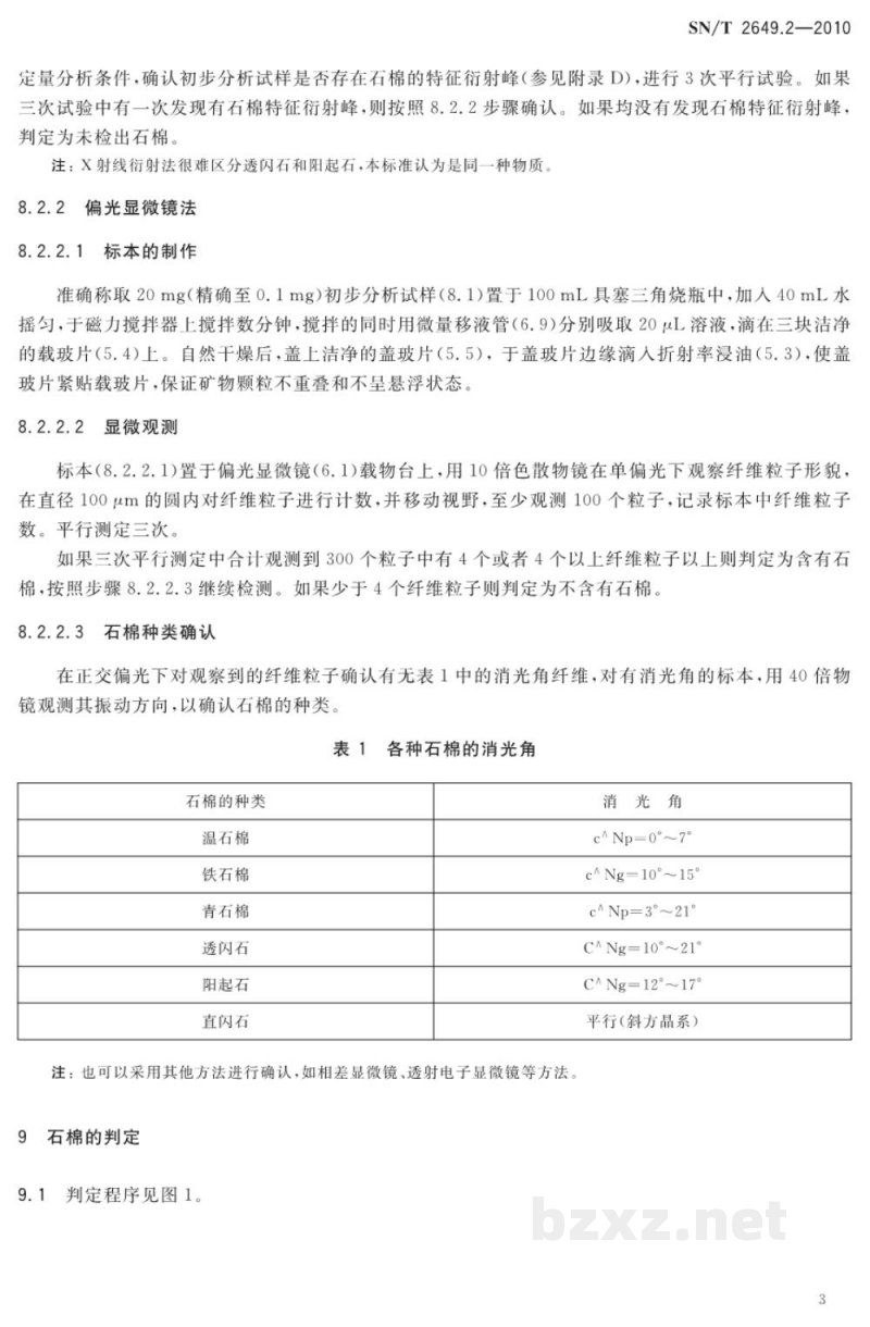 SN/T 2649.2-2010进出口化妆品中石棉的测定 第2部分:X射线衍射-偏光显微镜法 SN/T 2649.2-2010进出口化妆品中石棉的测定 第2部分:X射线衍射-偏光显微镜法