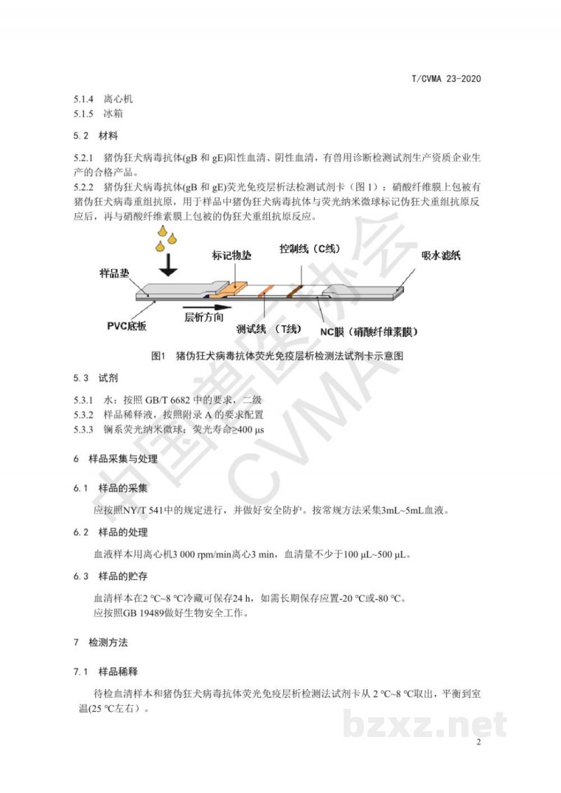 T/CVMA 23-2020猪伪狂犬病毒抗体荧光免疫层析检测法 T/CVMA 23-2020猪伪狂犬病毒抗体荧光免疫层析检测法