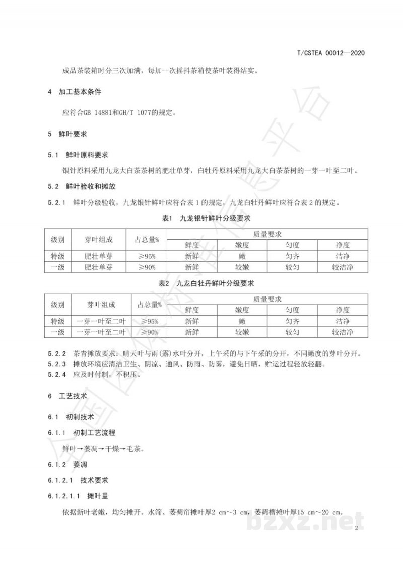 T/CSTEA 00012-2020九龙大白茶
白茶加工技术规范 T/CSTEA 00012-2020九龙大白茶
白茶加工技术规范
