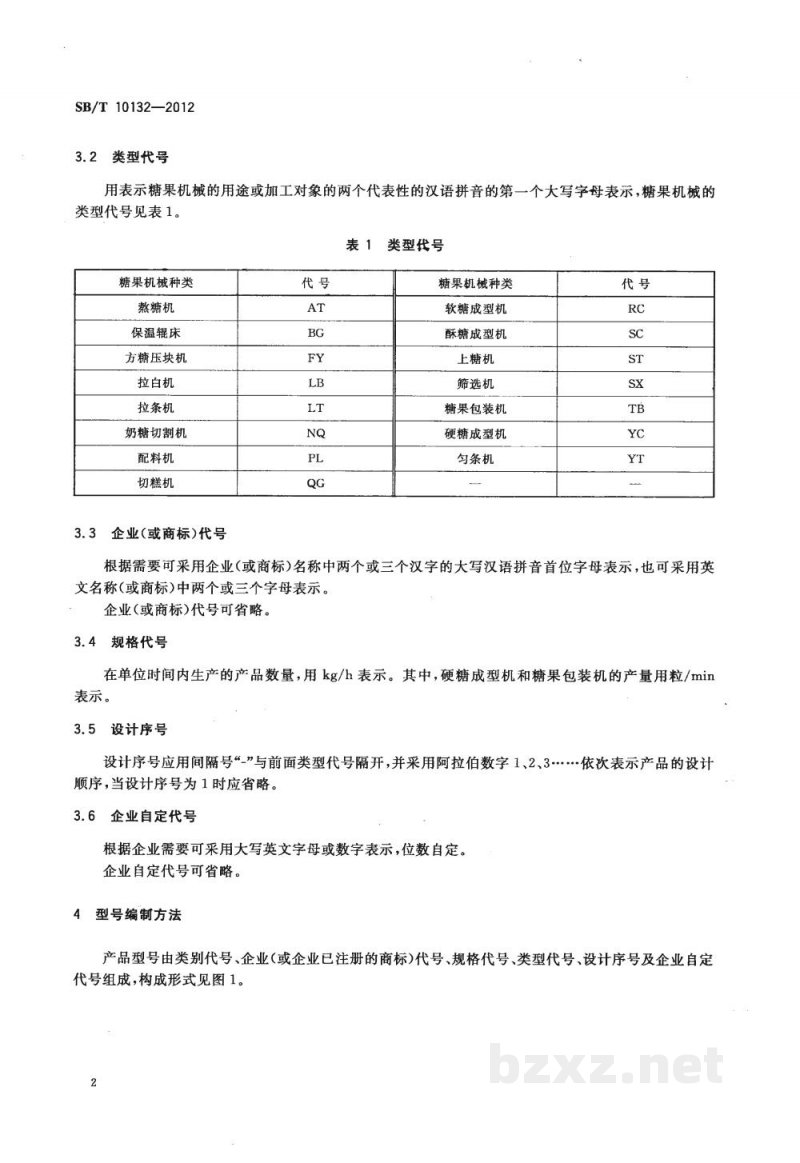 SB/T 10132-2012糖果机械型号编制方法 SB/T 10132-2012糖果机械型号编制方法