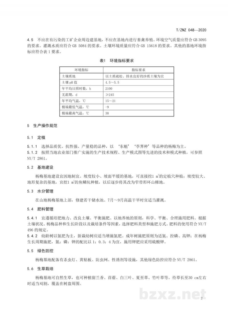 T/ZNZ 048-2020出口杨梅生产基地建设规范 T/ZNZ 048-2020出口杨梅生产基地建设规范
