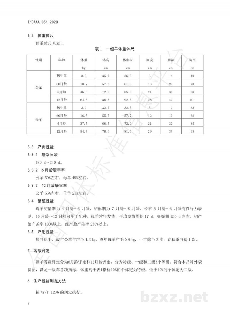 T/CAAA 051-2020湖羊