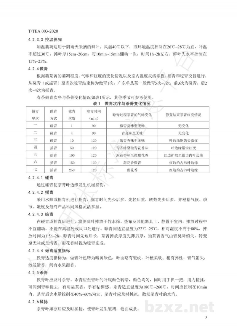 T/TEA 003-2020广东单丛茶加工技术规程 T/TEA 003-2020广东单丛茶加工技术规程