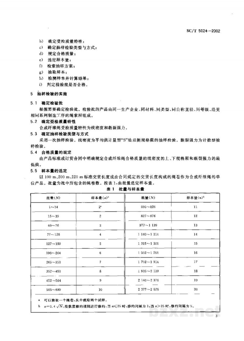 SC/T 5024-2002渔具材料抽样方法及合格批判定规则 合成纤维绳 SC/T 5024-2002渔具材料抽样方法及合格批判定规则 合成纤维绳