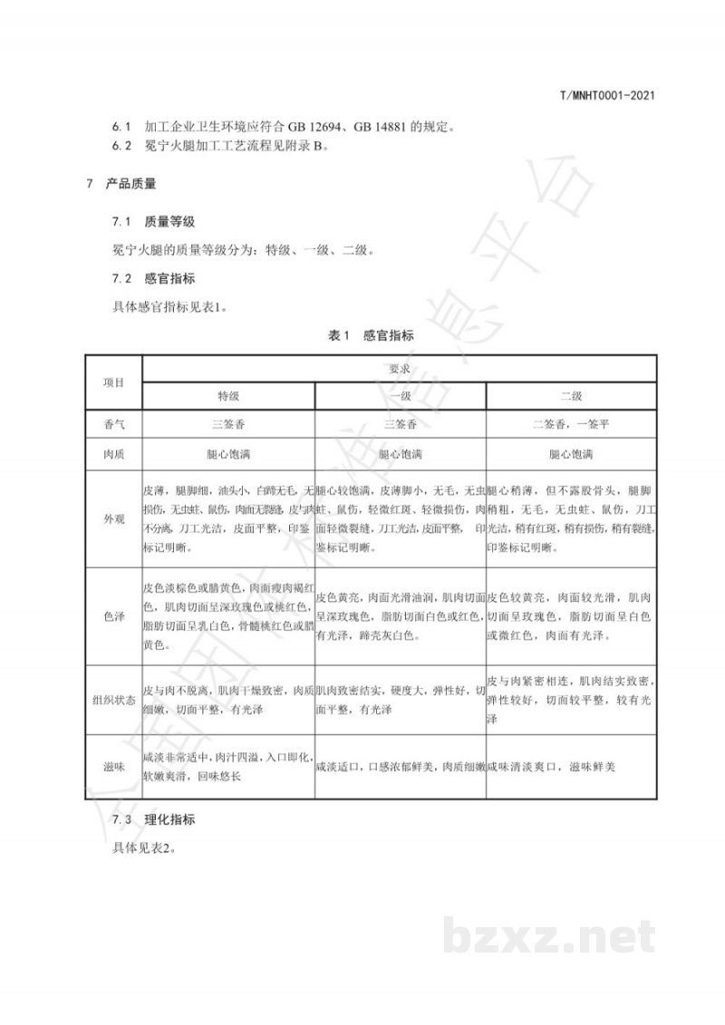 T/MNHT 0001-2021冕宁火腿