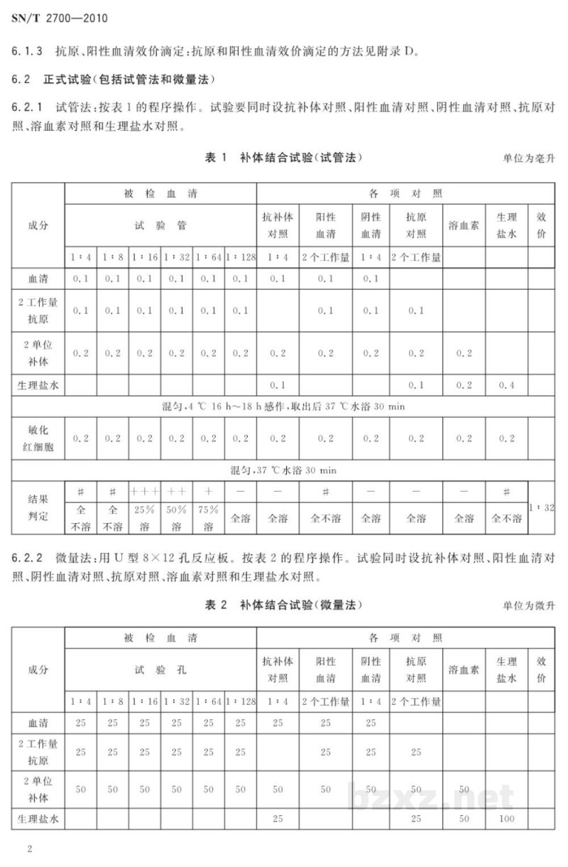 SN/T 2700-2010母羊地方流行性流产补体结合试验操作规程 SN/T 2700-2010母羊地方流行性流产补体结合试验操作规程