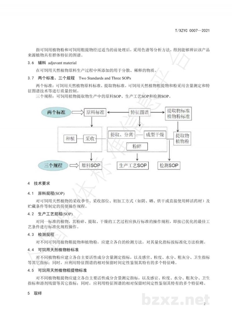 T/XZYC 0007-2021可饲用天然植物粉和粗提物标准通则 T/XZYC 0007-2021可饲用天然植物粉和粗提物标准通则