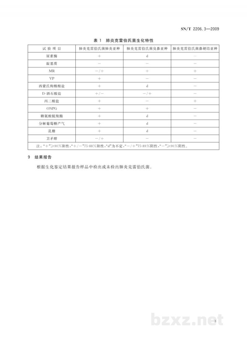 SN/T 2206.3-2009化妆品微生物检验方法　第3部分：肺炎克雷伯氏菌