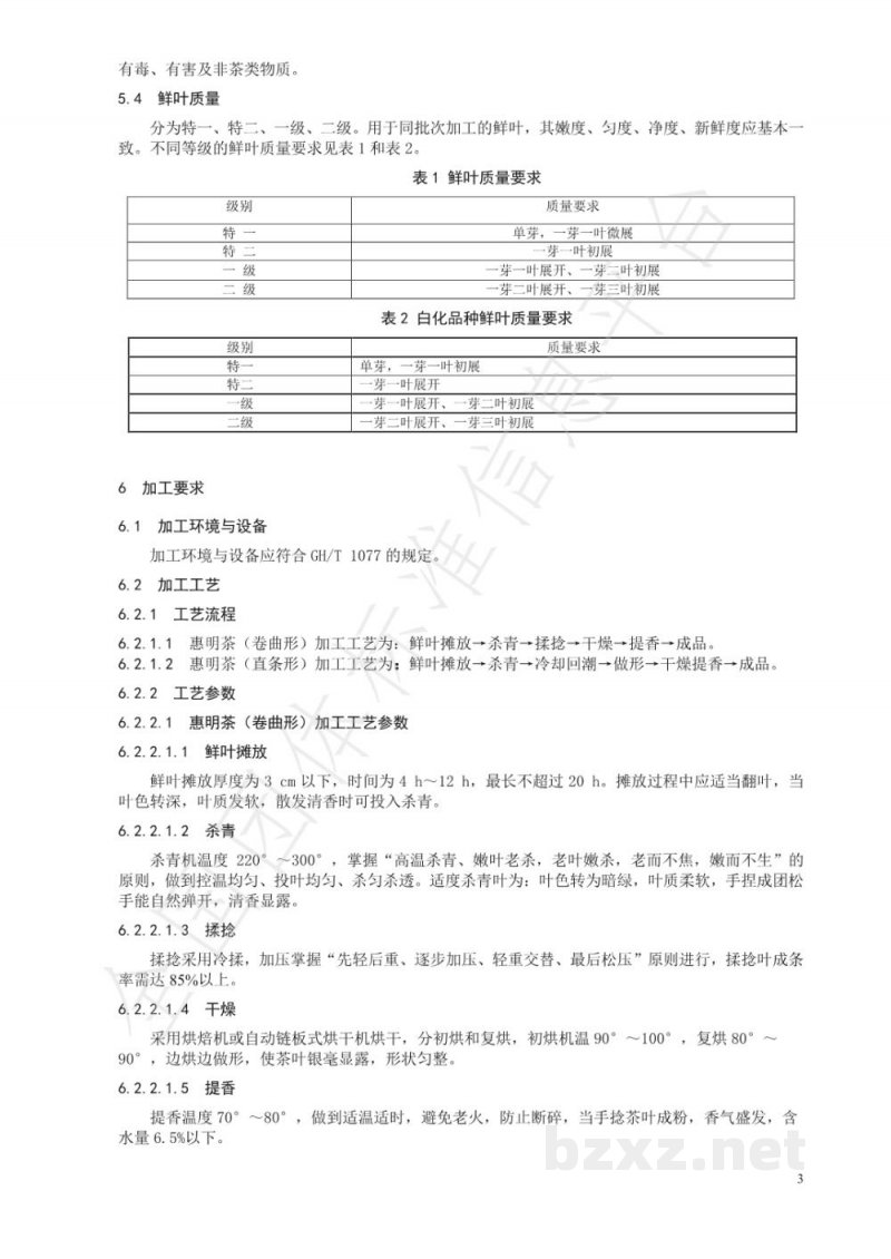T/CTSS 14-2020惠明茶生产技术规程 T/CTSS 14-2020惠明茶生产技术规程