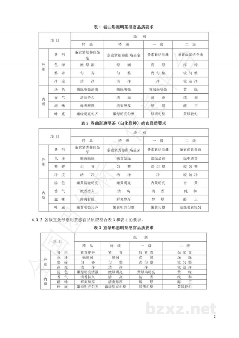 T/CTSS 13-2020惠明茶