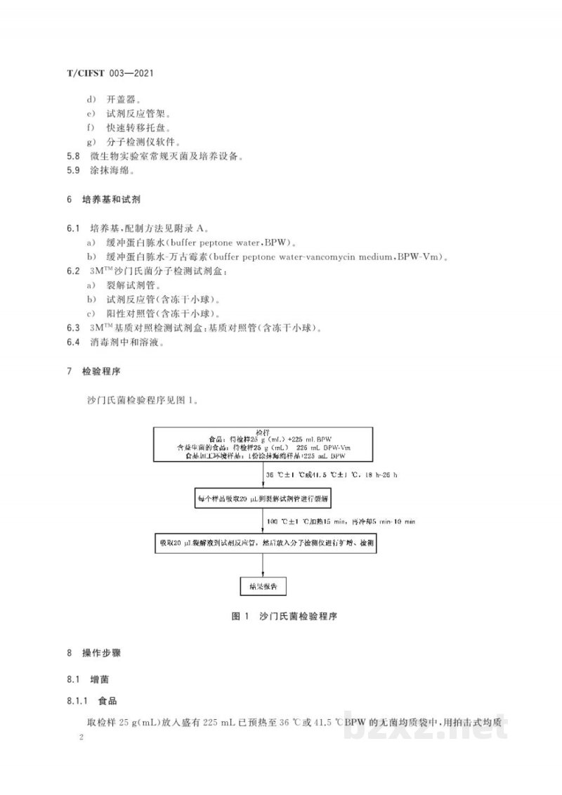 T/CIFST 003-2021沙门氏菌分子检测试剂盒(MDS)方法 T/CIFST 003-2021沙门氏菌分子检测试剂盒(MDS)方法