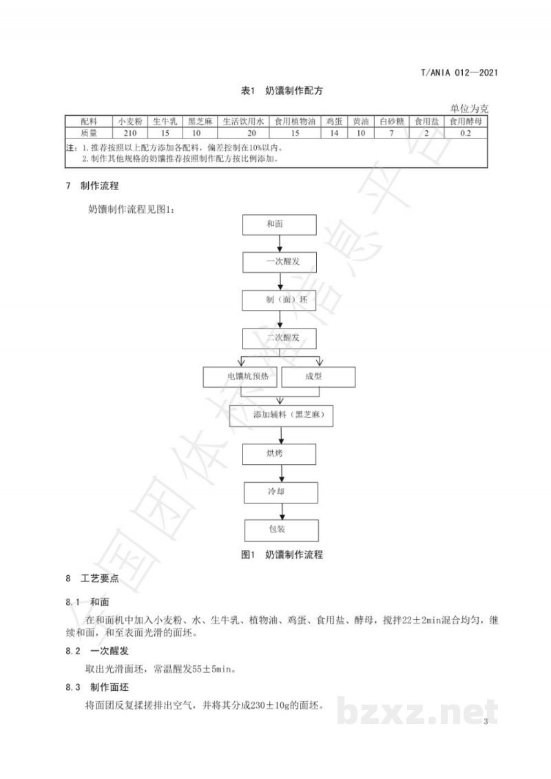 T/ANIA 012-2021阿克苏奶馕生产技术规程 T/ANIA 012-2021阿克苏奶馕生产技术规程