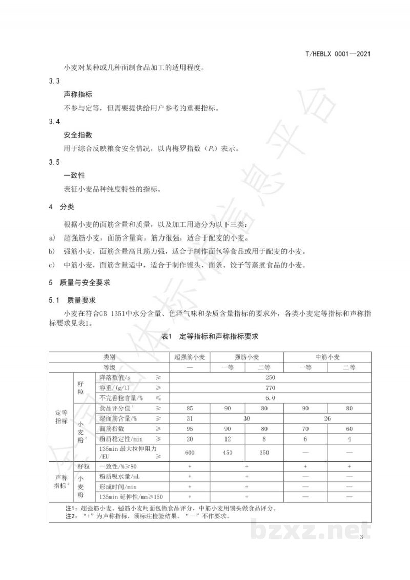 T/HEBLX 0001-2021《燕赵好粮油 小麦》 T/HEBLX 0001-2021《燕赵好粮油 小麦》