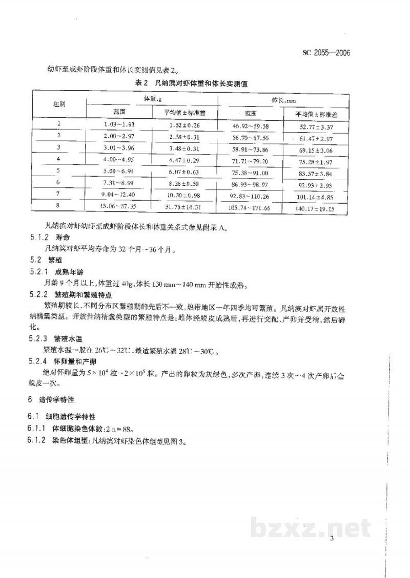 SC 2055-2006凡纳滨对虾 SC 2055-2006凡纳滨对虾