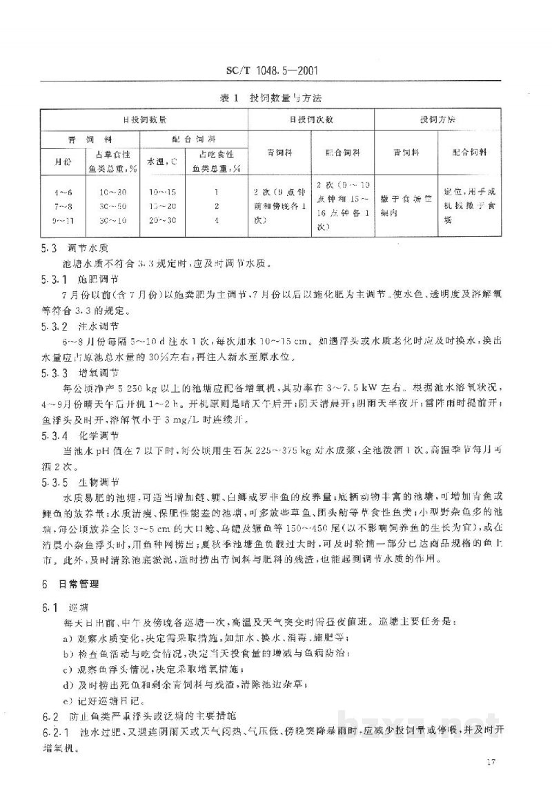 SC/T 1048.5-2001颖鲤养殖技术规范 食用鱼饲养技术 SC/T 1048.5-2001颖鲤养殖技术规范 食用鱼饲养技术