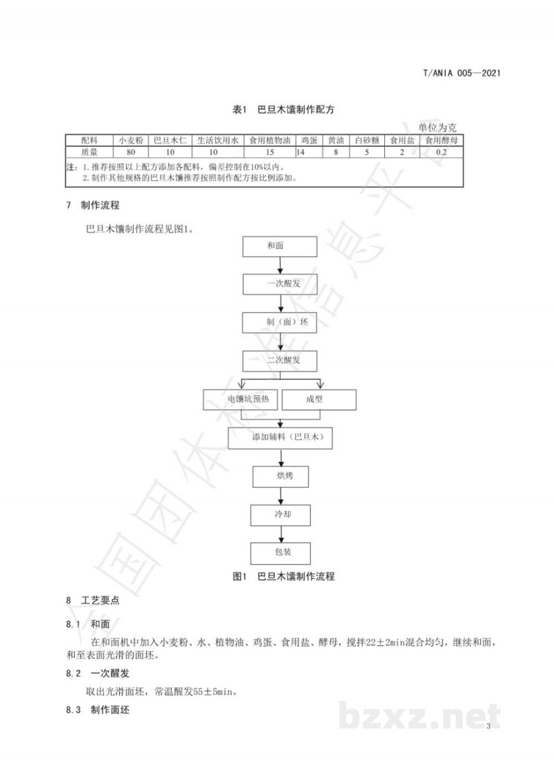 T/ANIA 005-2021阿克苏巴旦木馕生产技术规程 T/ANIA 005-2021阿克苏巴旦木馕生产技术规程