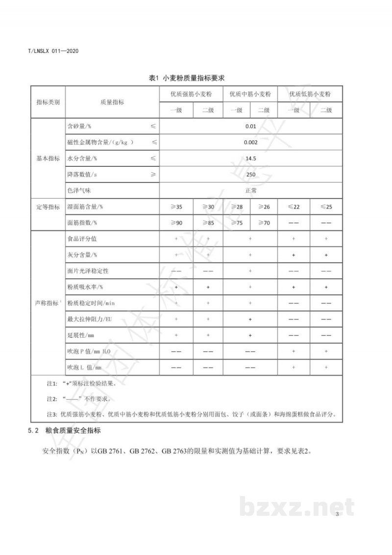 T/LNSLX 011-2020辽宁好粮油 小麦粉 T/LNSLX 011-2020辽宁好粮油 小麦粉