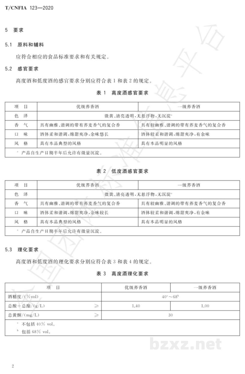 T/CNFIA 123-2020荞香酒 T/CNFIA 123-2020荞香酒
