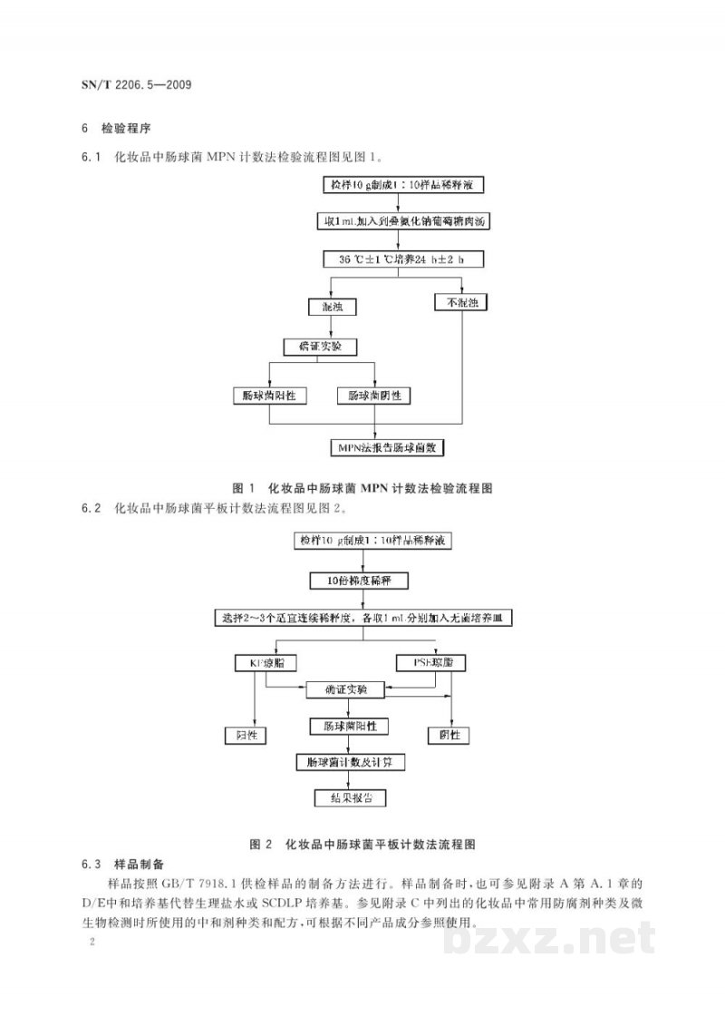 SN/T 2206.5-2009化妆品微生物检验方法 第5部分:肠球菌 SN/T 2206.5-2009化妆品微生物检验方法 第5部分:肠球菌